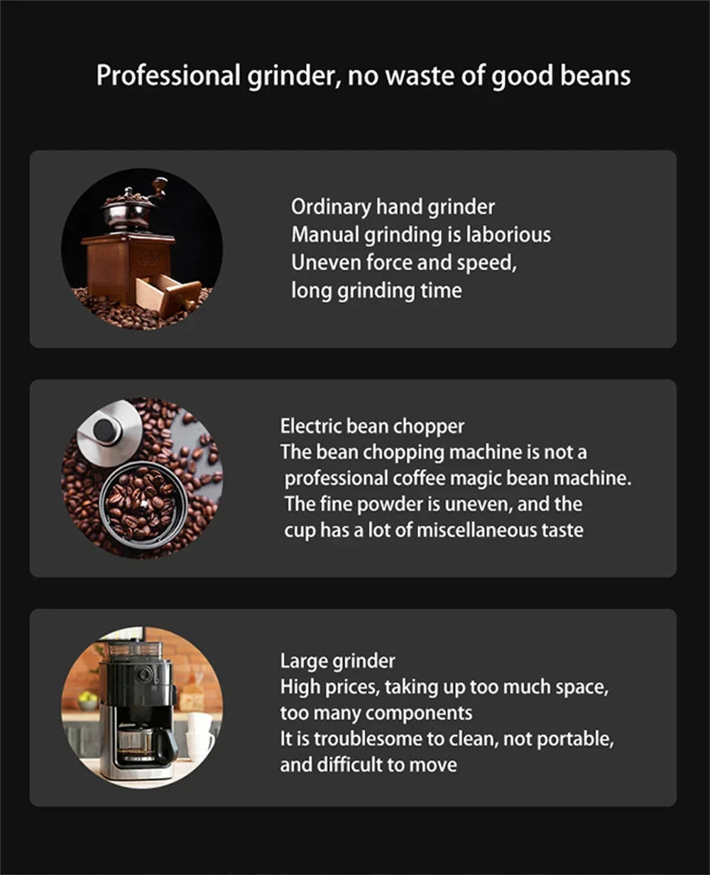 Portable Electric Coffee Grinder Wireless Bean Mill USB Fully Automatic Rechargeable Outdoor Gatherings Adjustable Coarse Fine - Image 12