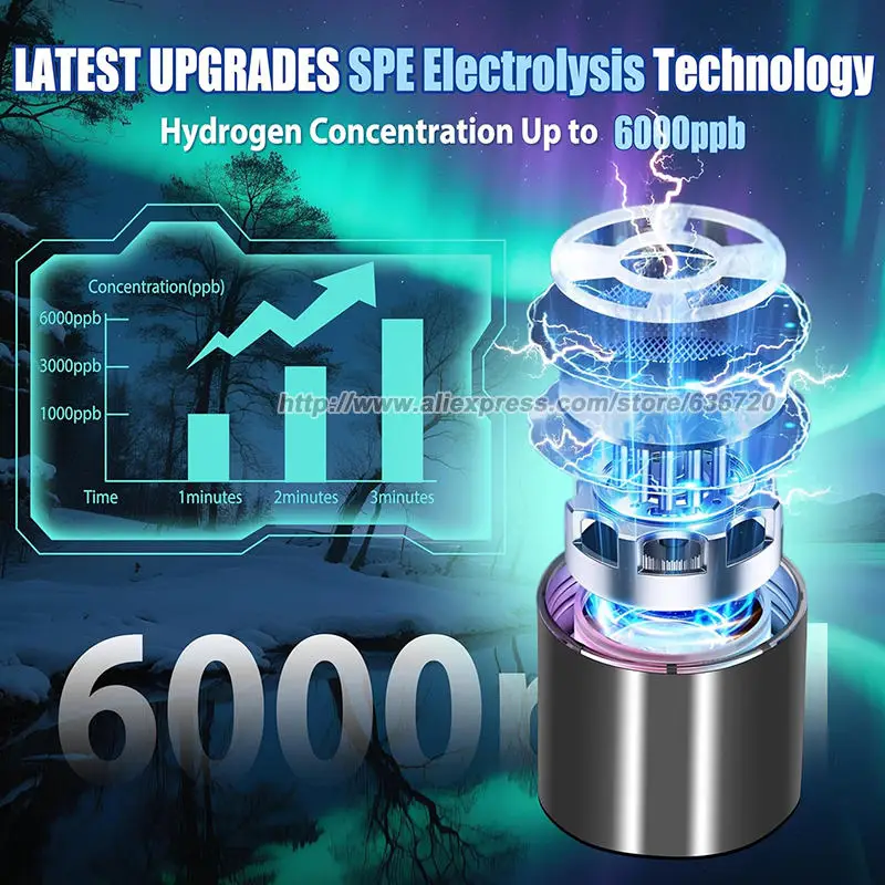 5.0 New Upgraded Hydrogen Water Bottle - Hydrogen Concentration up to 6000 PPB, 2025 SPE/PEM Technology - Image 4